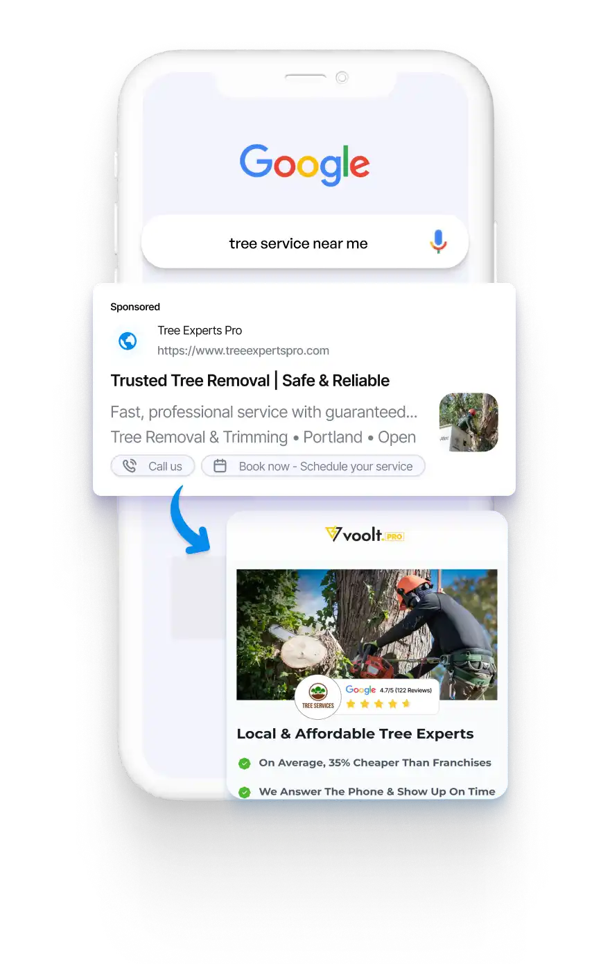 Google search result for 'Handyman near me' with a local handyman business ad displayed on a smartphone screen and a corresponding landing page below.