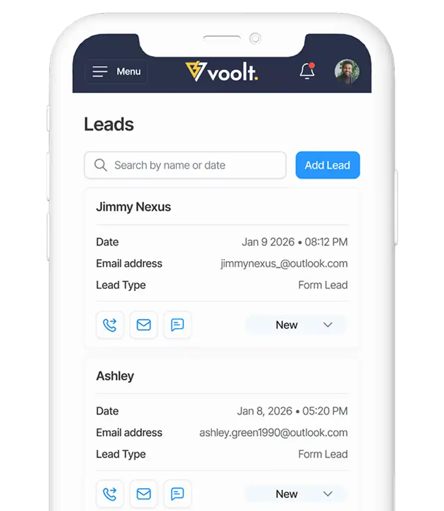 Leads dashboard showing details of leads, including name, date, email, and lead type.